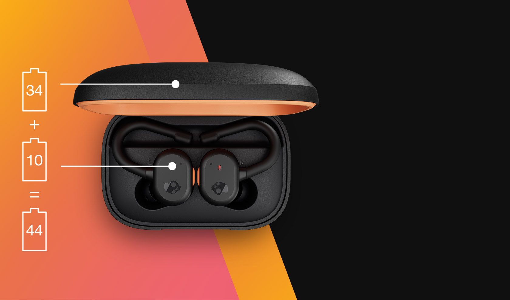 Skullcandy Push Active True Wireless Earbuds