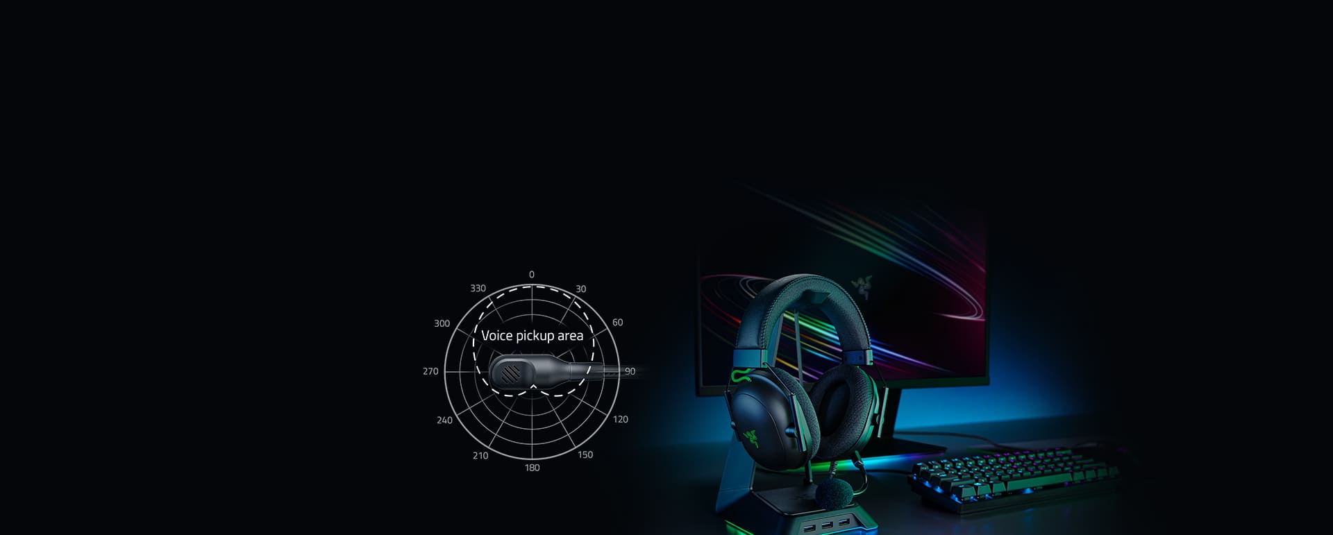 Razer BlackShark V2 Gaming Wired Headphones