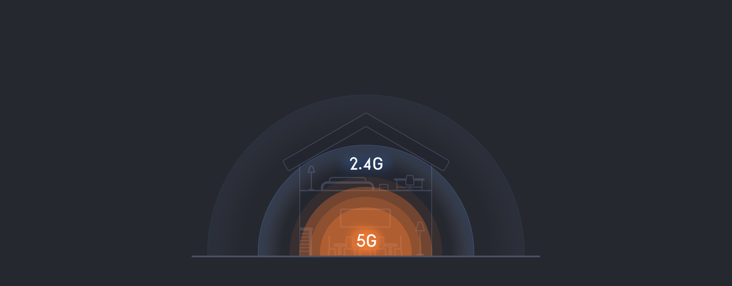 Xiaomi Mi Router 4A 1200Mbps 2.4Ghz