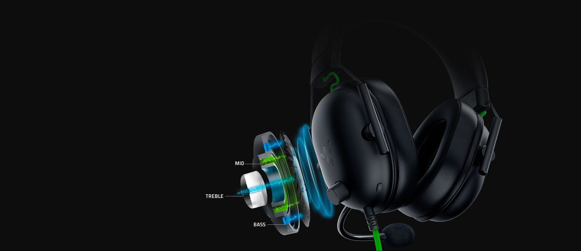 Razer BlackShark V2 X Gaming Wired Headphones